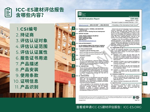 美国ICC-ES 1 10%.jpg
