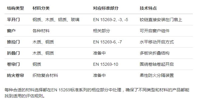 1763543155615261.png EN15269.png