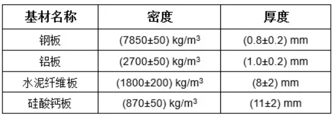 EN45545-2 涂料基材.png